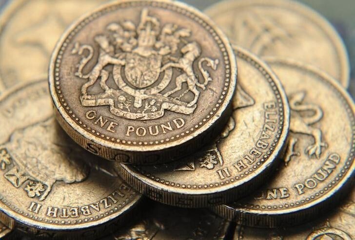 A pile of one pound coins is seen, in central London June 17, 2008. British inflation rose in May to its highest since the Labour government took power in 1997, but expectations of higher interest rates ahead fell sharply because the Bank of England said the rate outlook was uncertain.