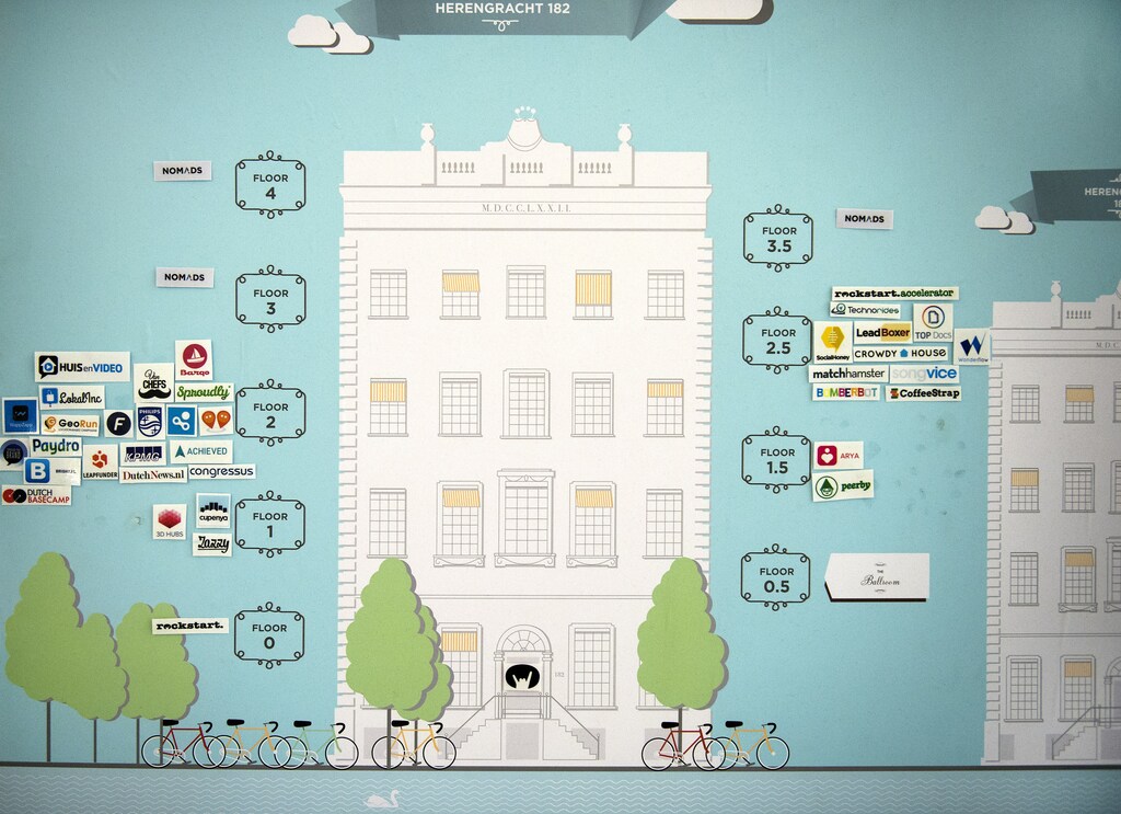 An annotated diagram, posted in the reception area, shows the logos of start-ups being incubated and other companies at Rockstart Accelerator, located in the 400-year-old former merchant bank building called De Zonnewijser, in Amsterdam September 2, 2014. Picture taken September 2, 2014. To match Insight EUROPE-STARTUPS/INCUBATORS REUTERS/Toussaint Kluiters/United Photos (NETHERLANDS - Tags: BUSINESS SCIENCE TECHNOLOGY LOGO) - RTR46EDJ