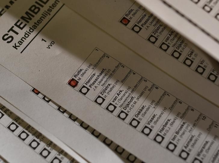 Ballots are counted polling stations close in The Hague, Netherlands, March 15, 2017. REUTERS/Michael Kooren