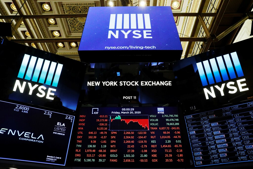 The final numbers of the day are displayed above the floor of the New York Stock Exchange (NYSE) stands empty as the building prepares to close indefinitely due to the coronavirus disease (COVID-19) outbreak in New York, U.S., March 20, 2020. REUTERS/Lucas Jackson - RC2XNF9VUN1N