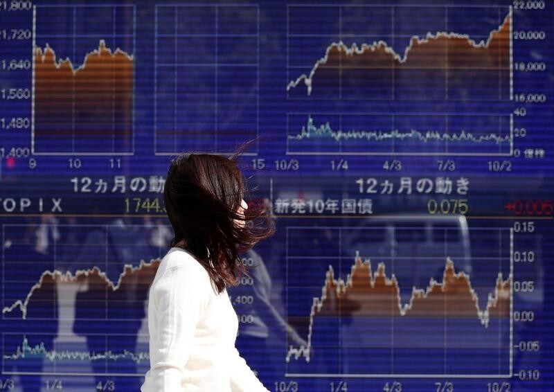 A woman walks in strong wind caused by Typhoon Lan, past an electronic board showing the graphs of the recent movements of Japan's Nikkei average outside a brokerage in Tokyo, Japan, October 23, 2017. REUTERS/Issei Kato - RC1442136C90