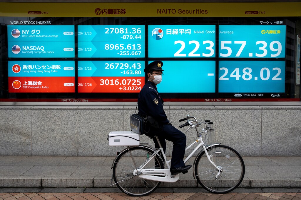 A police officer wearing a protective face mask, following an outbreak of the coronavirus, stands with his bike in front of a screen showing the Nikkei index outside a brokerage in Tokyo, Japan February 26, 2020. REUTERS/Athit Perawongmetha - RC248F9TNMBB
