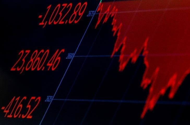 A screen displays the Dow Jones Industrial Average after the closing bell on the floor of the New York Stock Exchange, (NYSE) in New York, U.S., February 8, 2018. REUTERS/Brendan McDermid
