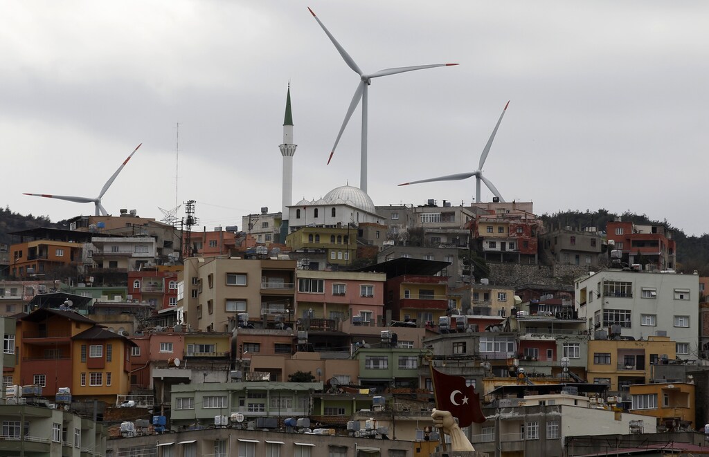 New Energy Architecture for Turkey