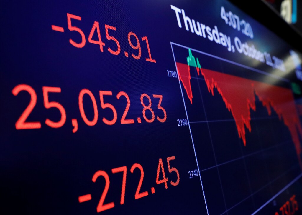 Final numbers for the Dow Jones industrial average are displayed after the close of trading on the floor of the New York Stock Exchange (NYSE) in Manhattan in New York, U.S., October 11, 2018. REUTERS/Brendan McDermid? - RC110DE21200
