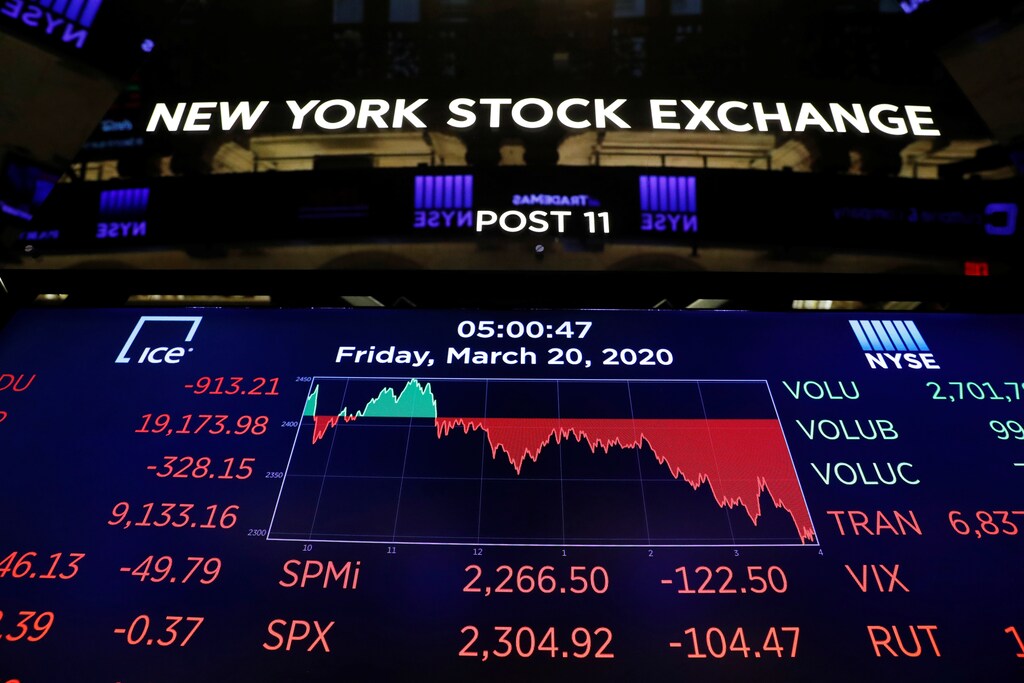 The final numbers of the day are displayed above the floor of the New York Stock Exchange (NYSE) stands empty as the building prepares to close indefinitely due to the coronavirus disease (COVID-19) outbreak in New York, U.S., March 20, 2020. REUTERS/Lucas Jackson - RC2XNF9I542M