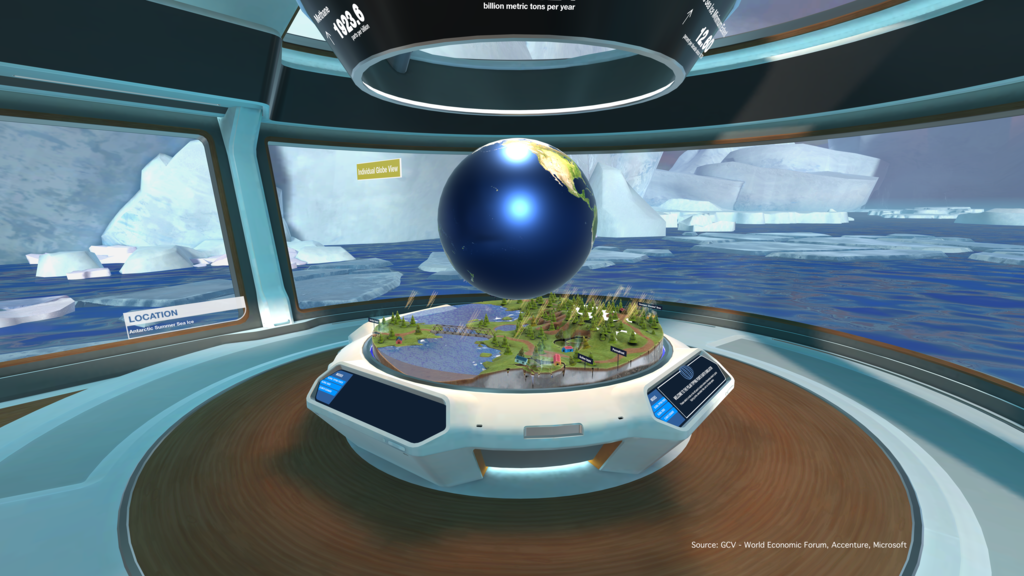 The Climate Tipping Points Hub, a new data-led immersive environment, was launched at Davos.