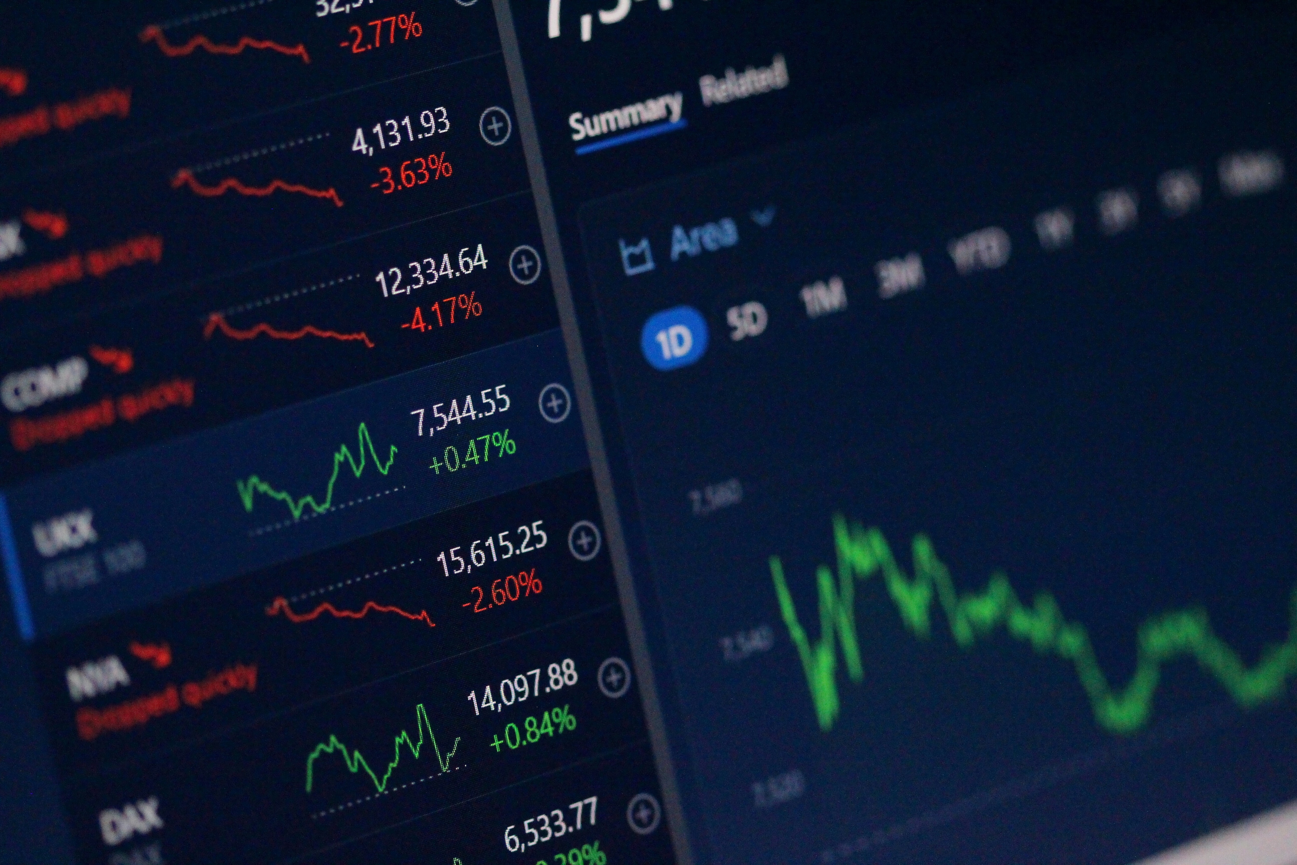 A computer screen shows stock prices fluctuating.