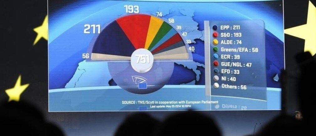 Who are the real winners and losers in Europe?