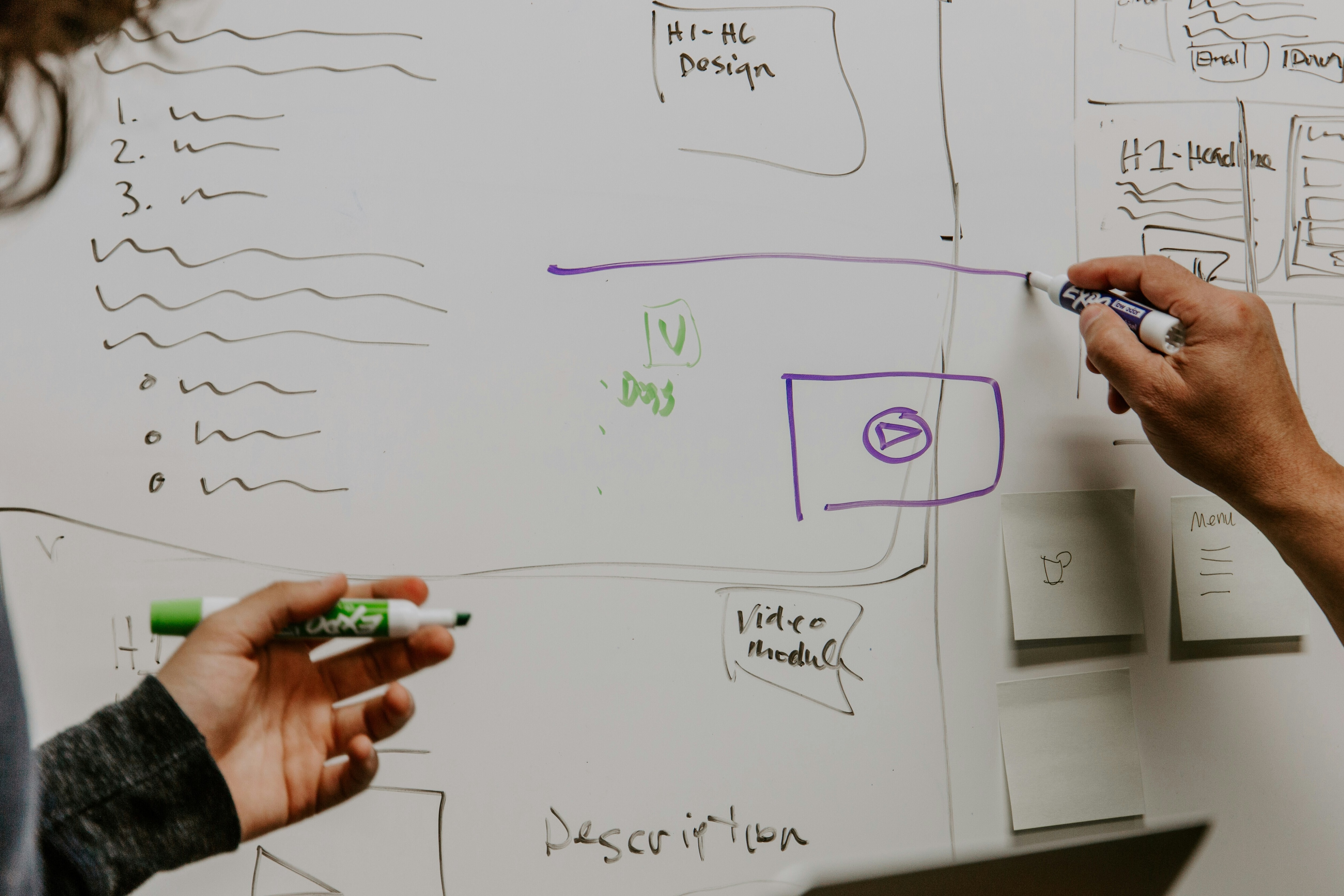 Two people are seen drawing a workflow on a whiteboard.
