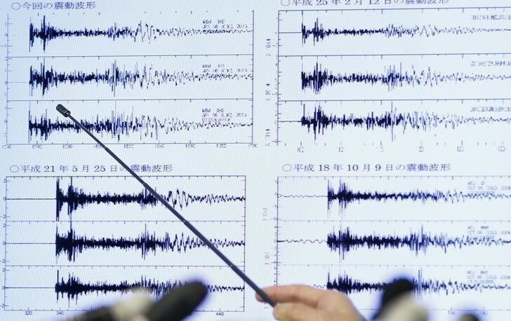 Japan Meteorological Agency's earthquake and tsunami observations division director Yohei Hasegawa points at a graph of ground motion waveform data observed today in Japan during a news conference at the Japan Meteorological Agency in Tokyo on implications that an earthquake sourced around North Korea was triggered by an unnatural reason January 6, 2016. North Korea is "likely" to have conducted a nuclear test on Wednesday that caused an earthquake near a known testing site in the isolated country, the South Korean and Japanese governments said. REUTERS/Issei Kato