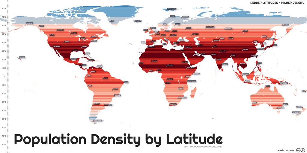 A map of the world showing population density by latitude