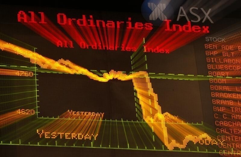 The September 17 and 18 curves are seen on the board at the Australian Securities Exchange (ASX) in Sydney September 18, 2008. Australian shares extended their losses to 4 percent in afternoon trade on Thursday, as investors continued to dump financial stocks on concerns about who could be the next victim of the global credit crisis. REUTERS/Daniel Munoz (AUSTRALIA) - RTR220CR