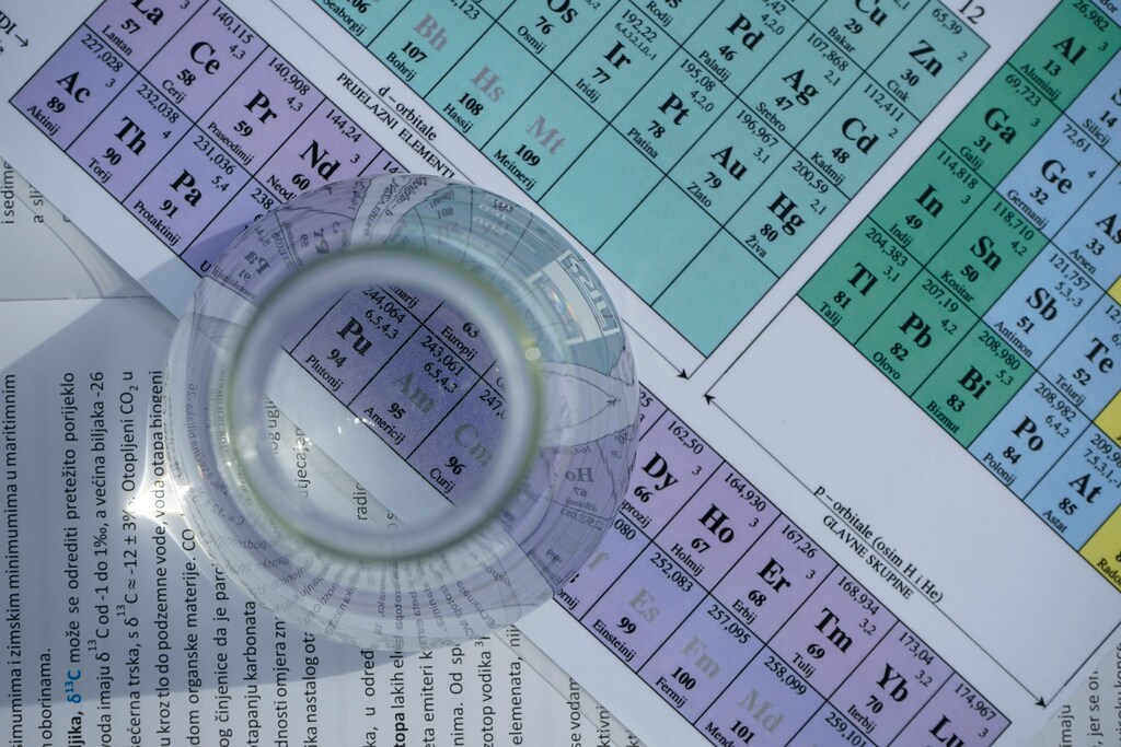 A close up of the Periodic Table, illustrating the need for the decarbonizing of the chemical industry