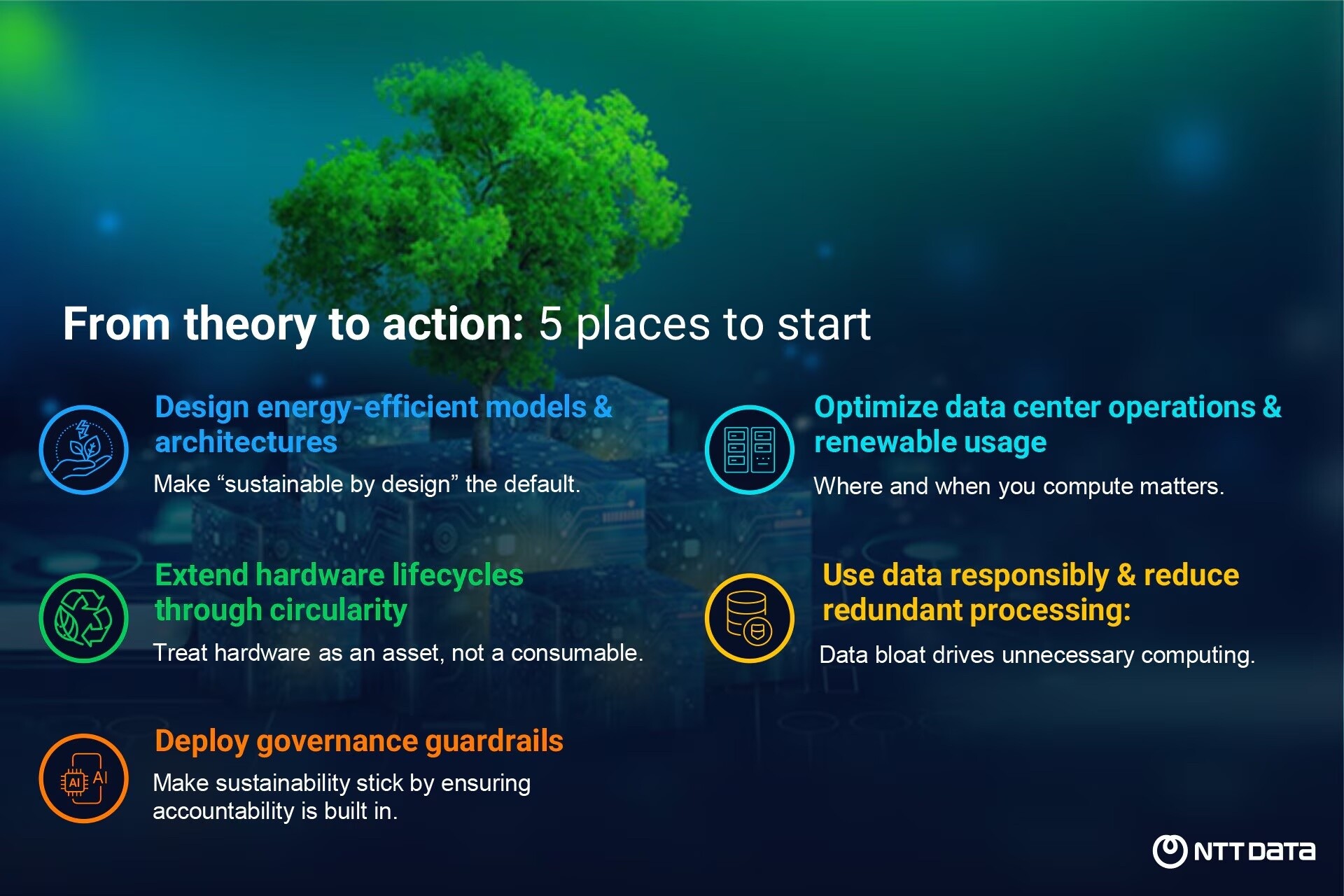 De la teoría a la acción: cinco puntos de partida