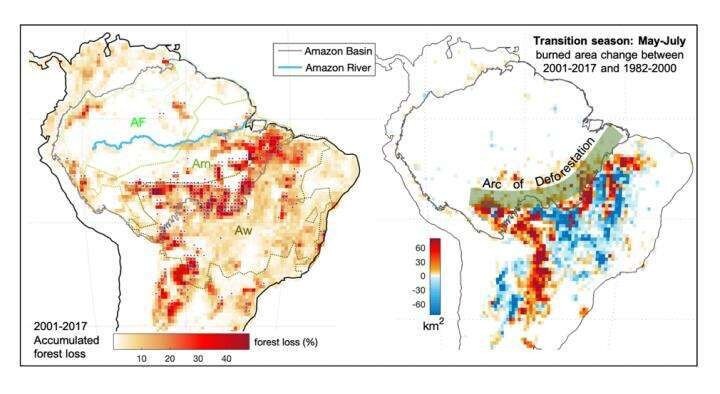 La mise en parallèle de la perte de forêt entre 2001 et 2017 (à gauche) et le changement de régime de feux durant l'inter-saison de mai-juin (à droite) suggère clairement une corrélation entre ces deux éléments.