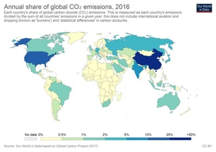 Part respective des émissions de CO₂ annuelles des différents pays (2016).