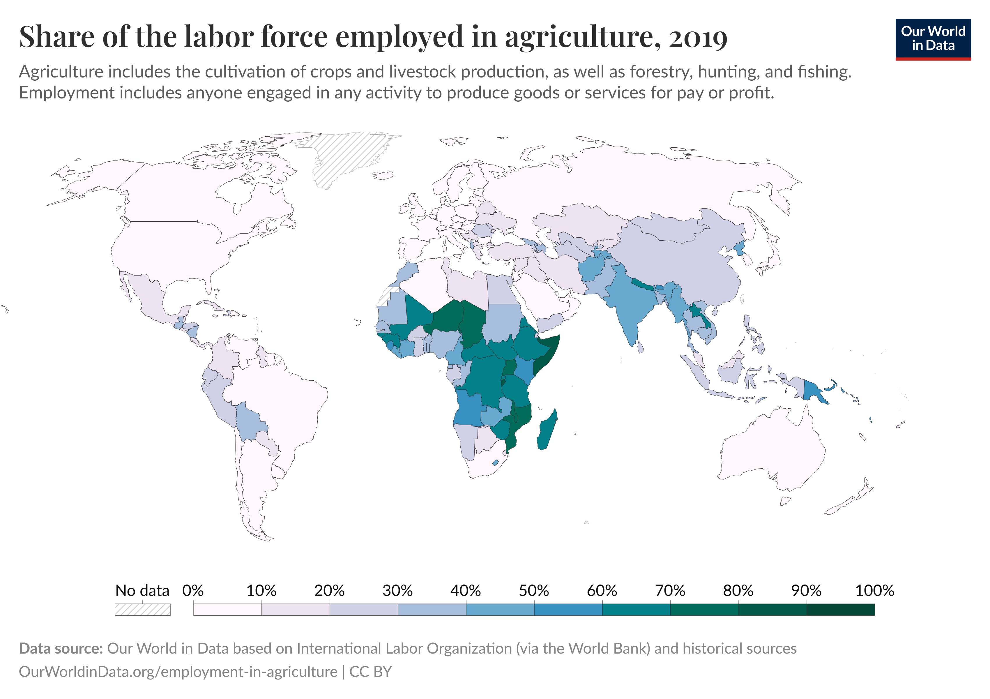 Share of the labor force employed in agriculture, 2019.