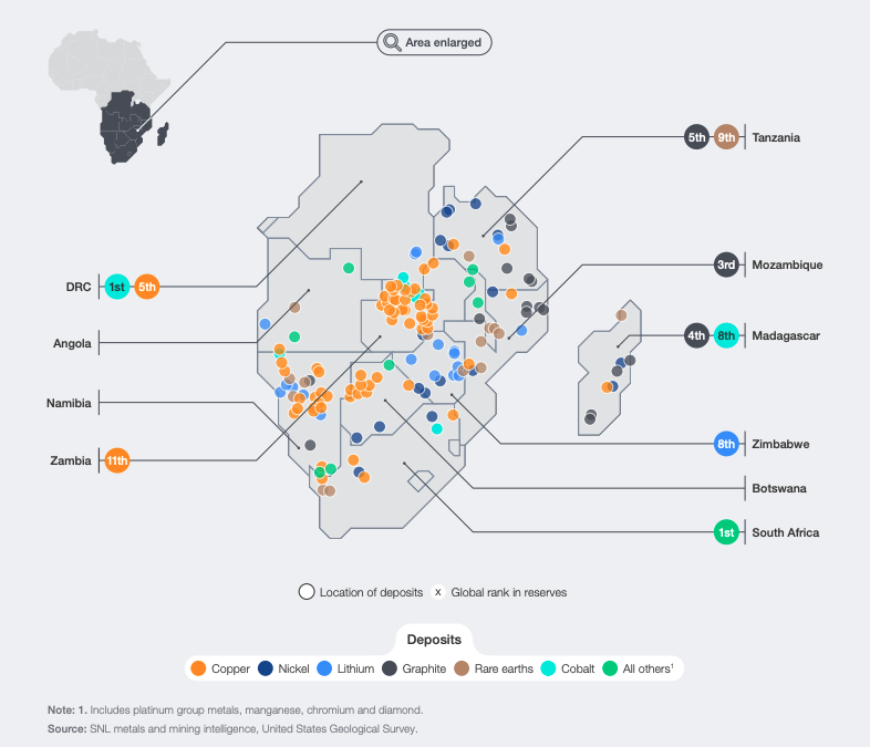 Critical mineral deposits in the Southern Africa Region.