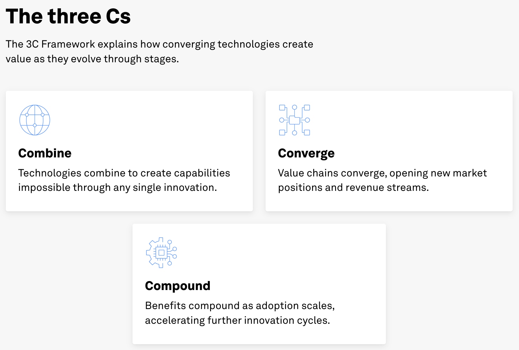 The 3C Framework explains how converging technologies create value as they evolve through stages.