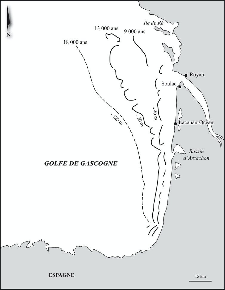 Rivages holocènes dans le sud du Golfe de Gascogne.