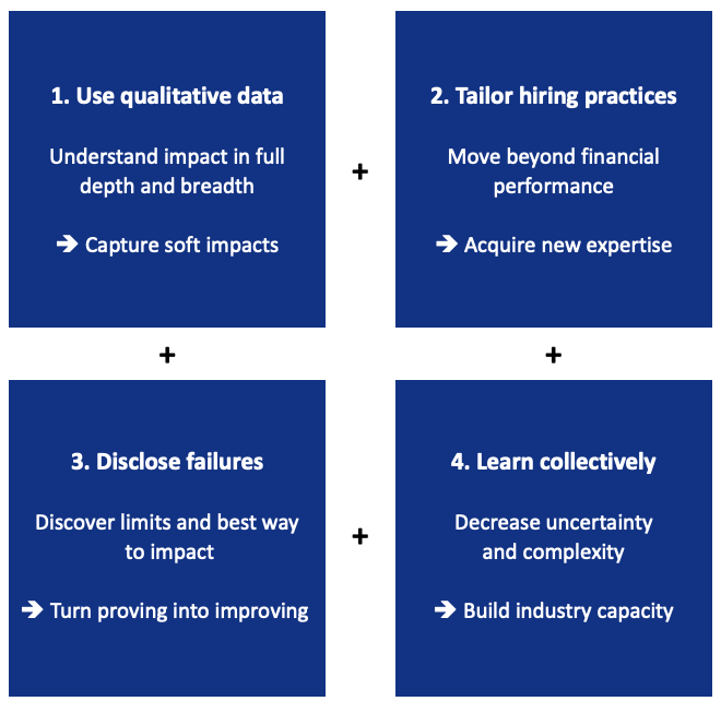 Four key actions to improve impact measurement and increase impact