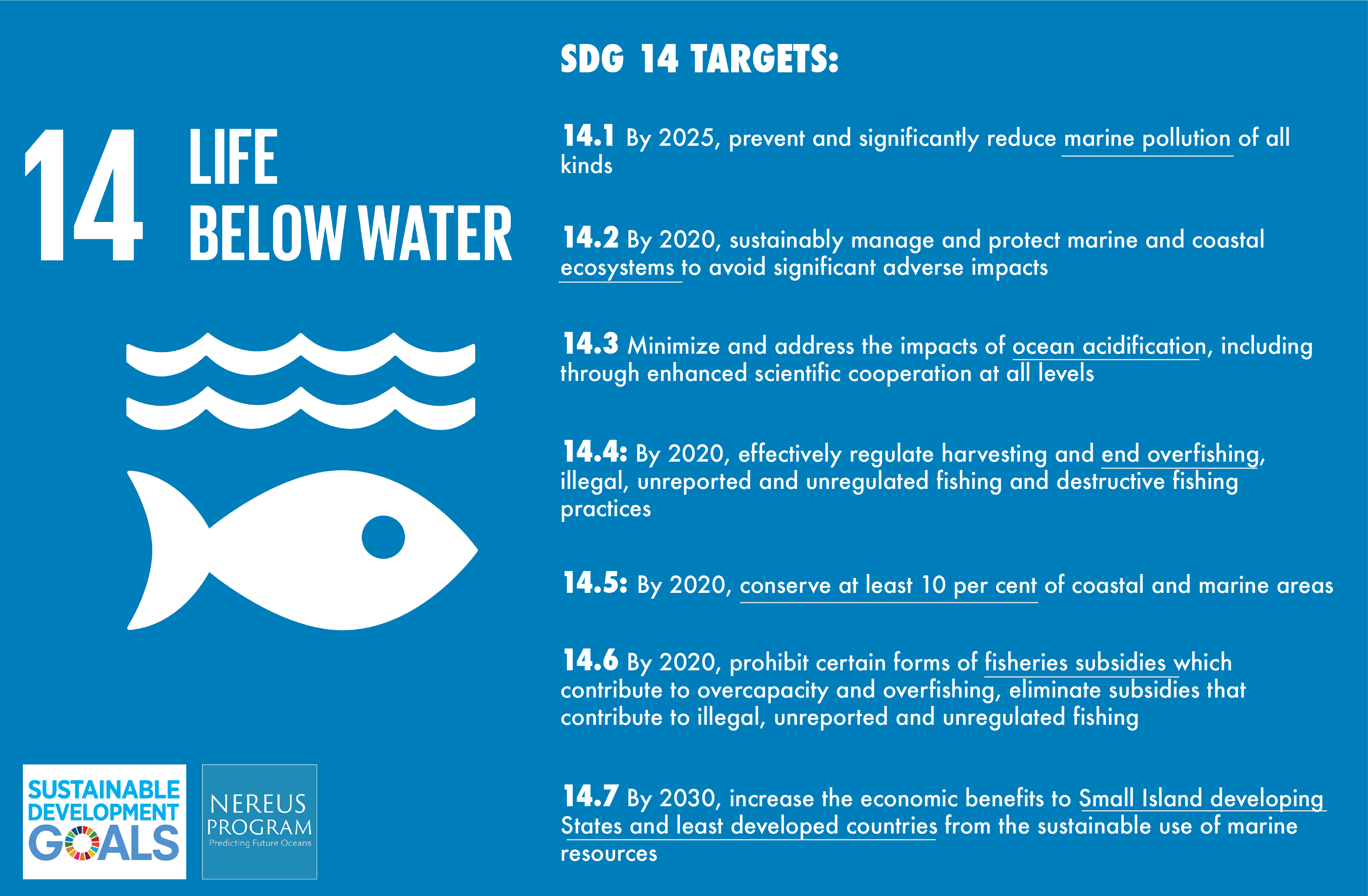  Achieving SDG 14 is essential for meeting a number of the other goals             