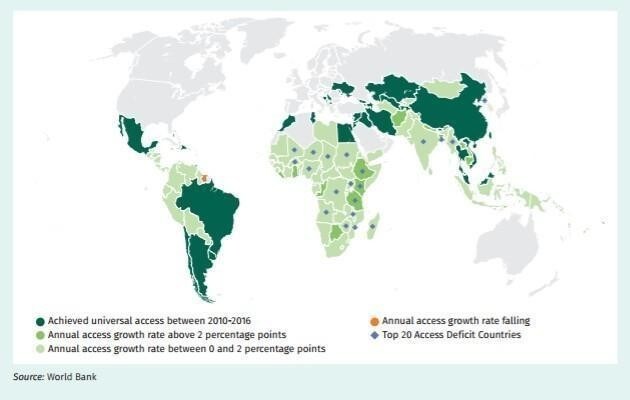 Augmentation annuelle du taux d'accès à l'électricité en 2010-2016 dans les pays où la demande d'électricité dépasse l'offre.
