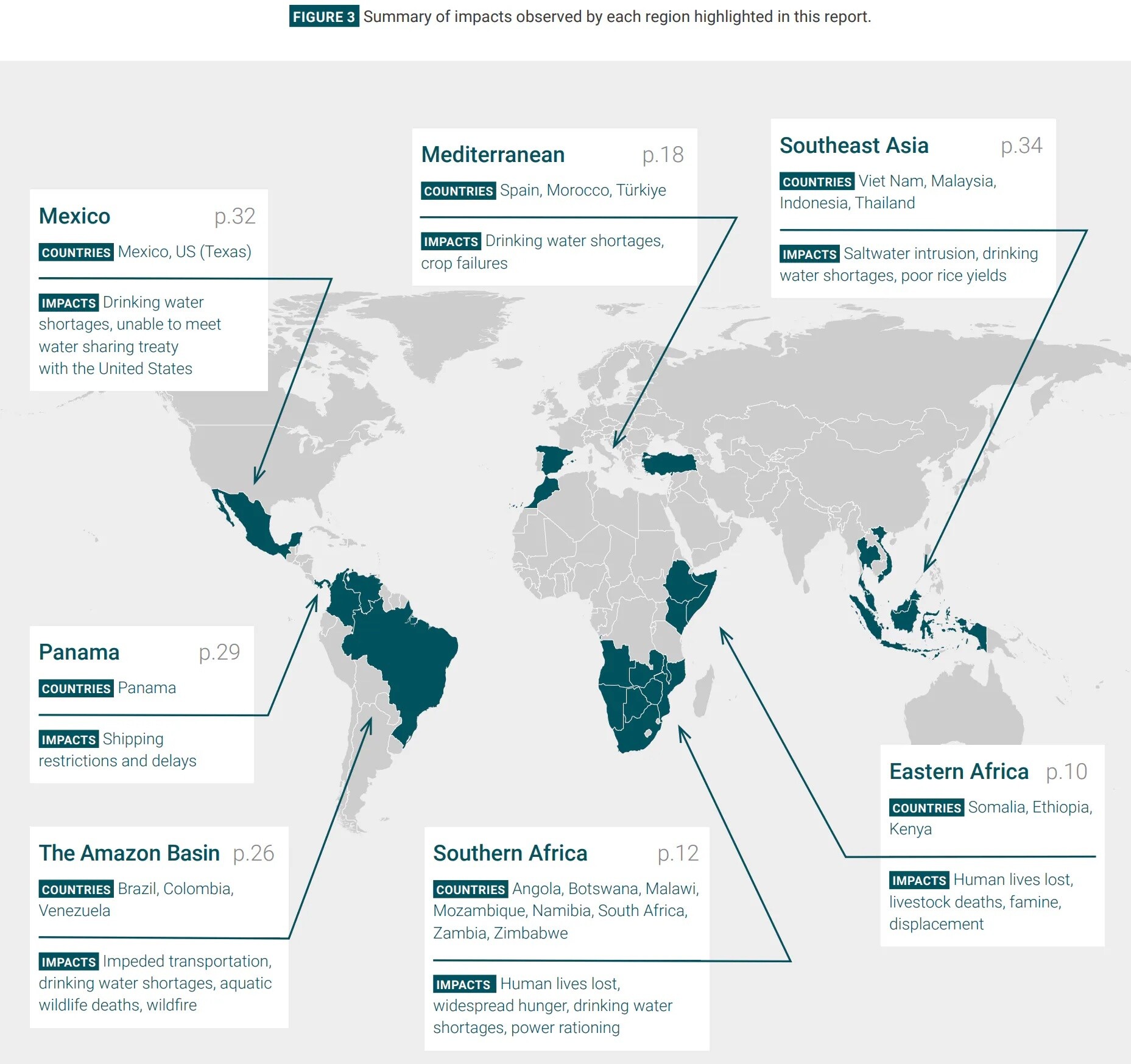 Los impactos de la sequía en todo el mundo.