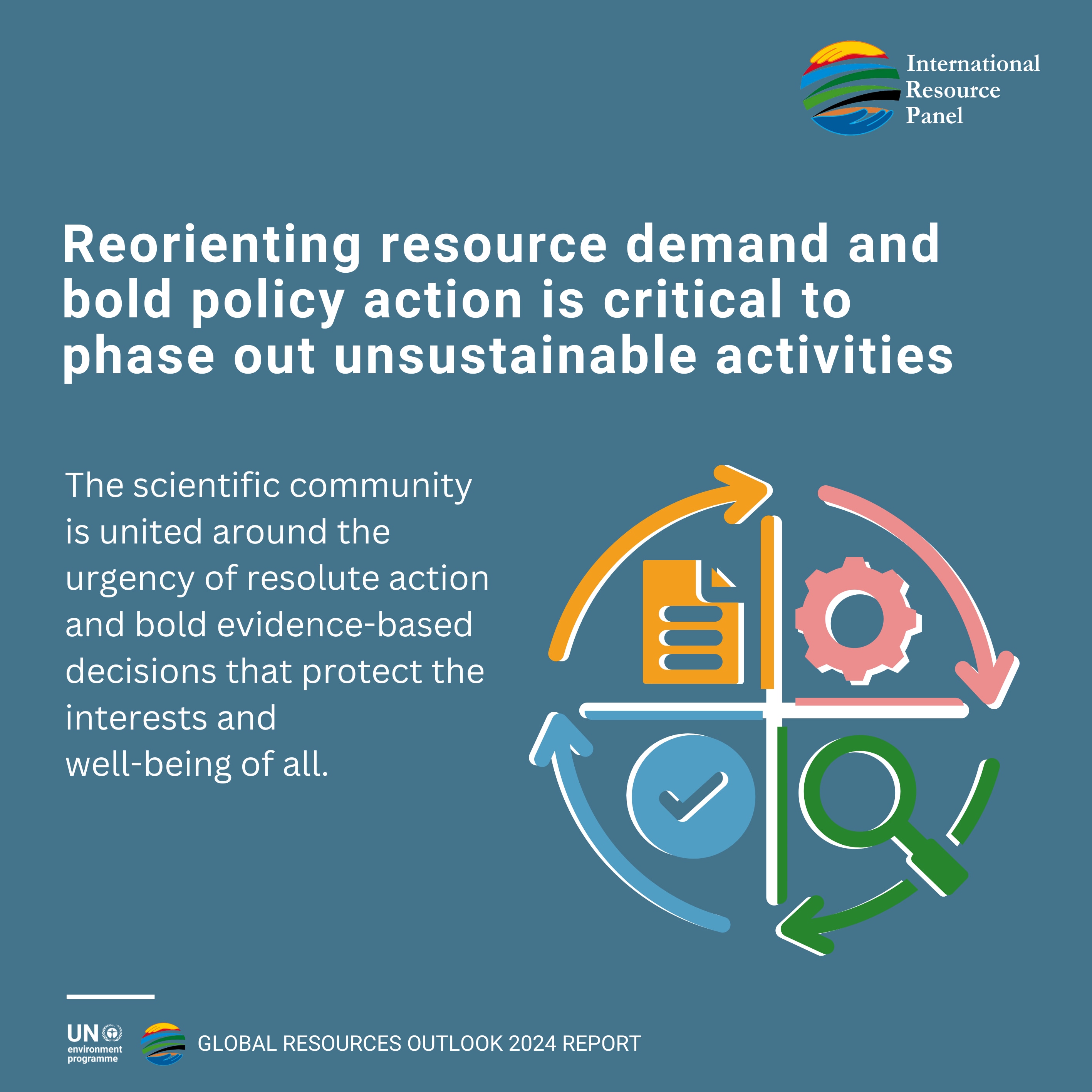 A graphic showing why reorienting resource demand and bold policy action is critical to phase out unsustainable activities.