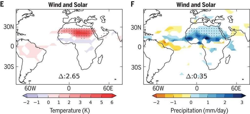 L’installation massive de panneaux solaires et d’éoliennes dans le désert du Sahara ferait augmenter la température moyenne de 2,65 °C et les précipitations de 35 millimètres par jour.