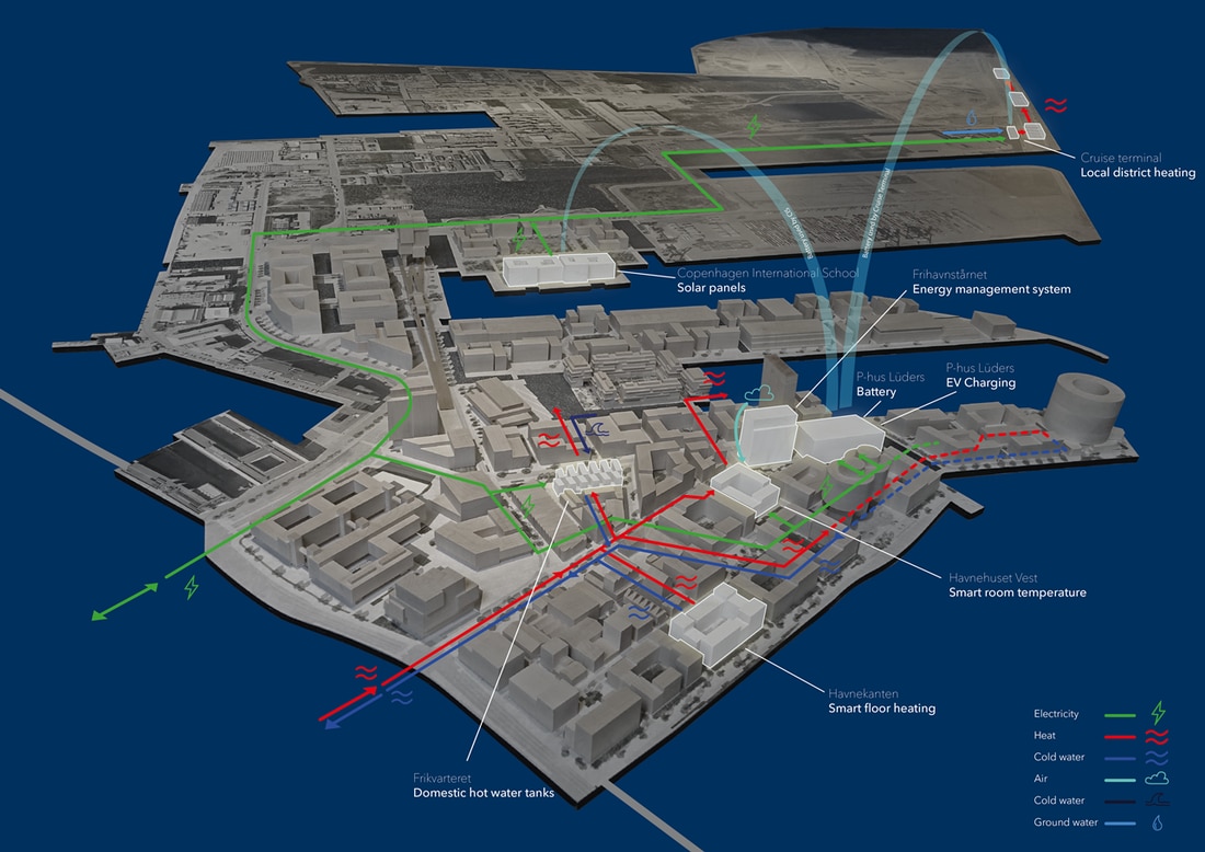 This is how Copenhagen plans to go carbonneutral by 2025 World