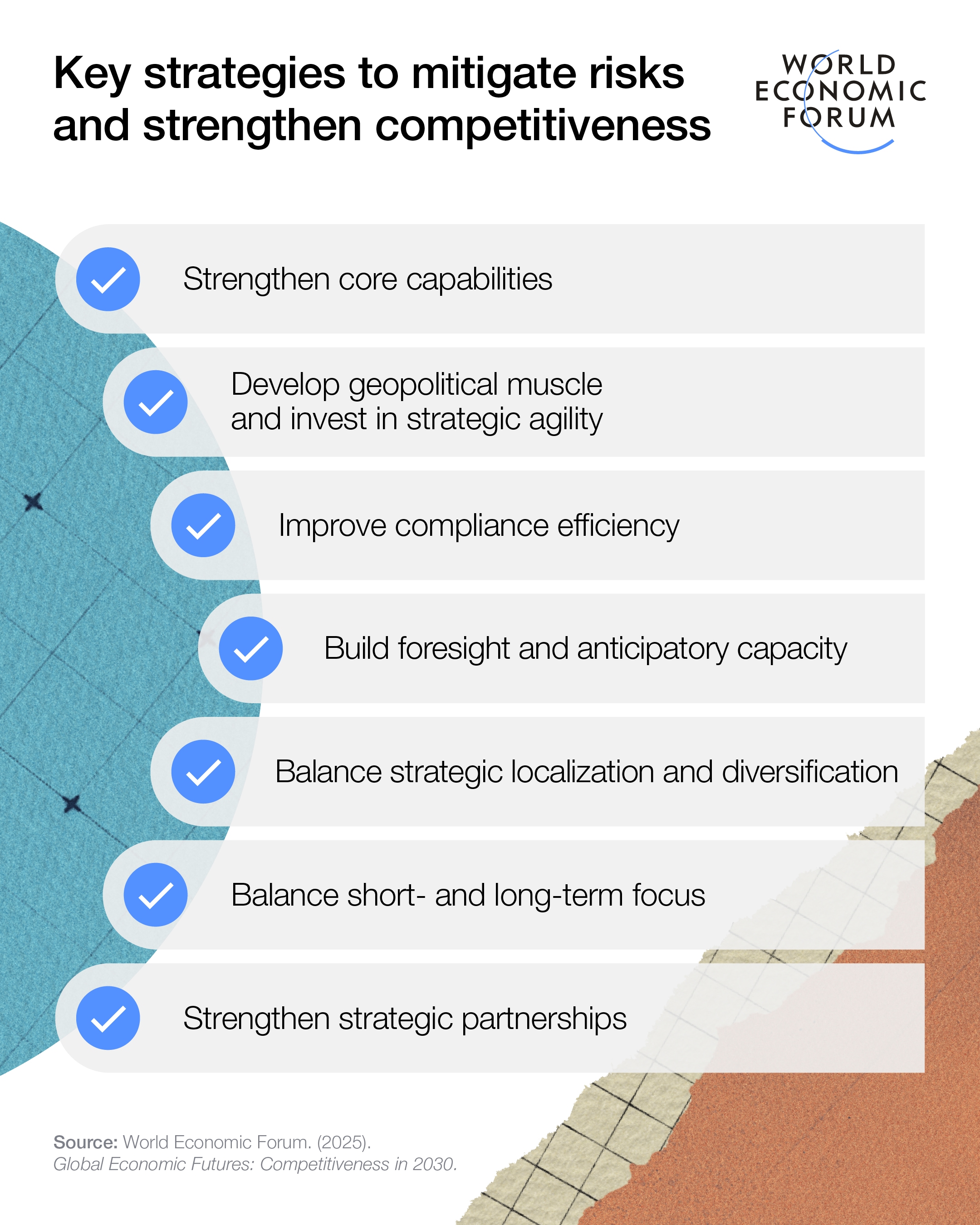 Key strategies to mitigate risks and strengthen competitiveness.