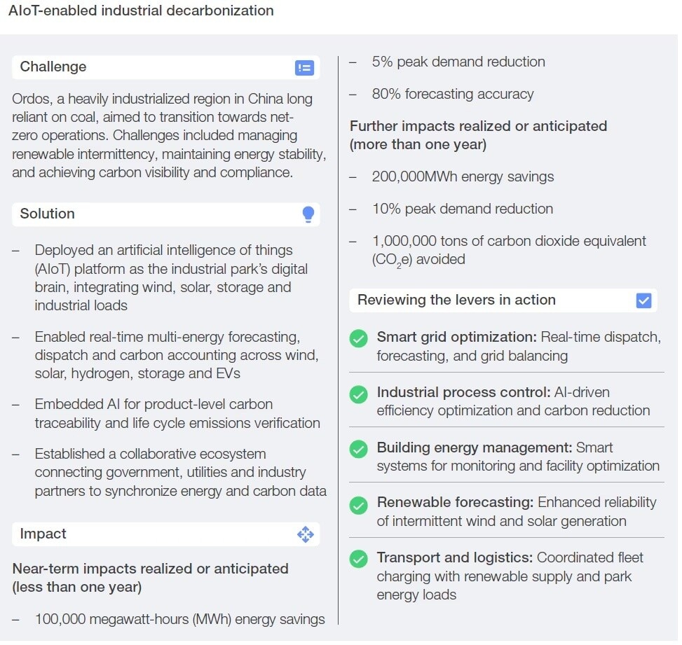 Descarbonización industrial habilitada por IAoT