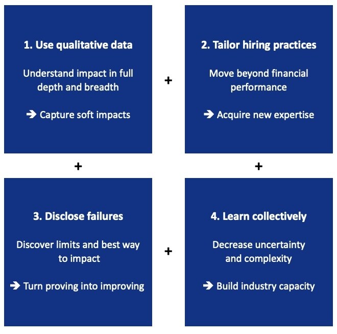 Cuatro acciones clave para mejorar la medición del impacto y aumentar su efecto.