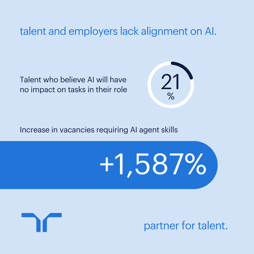 Demand for AI-orientated tasks is exploding.
