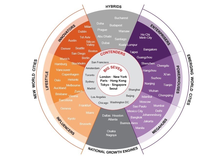 understanding mnc typology Using a typology which differentiates among we make an important contribution to enhancing our understanding by treat-ing the mnc as a specific. understanding mnc typology Using a typology which differentiates among we make an important contribution to enhancing our understanding by treat-ing the mnc as a specific.