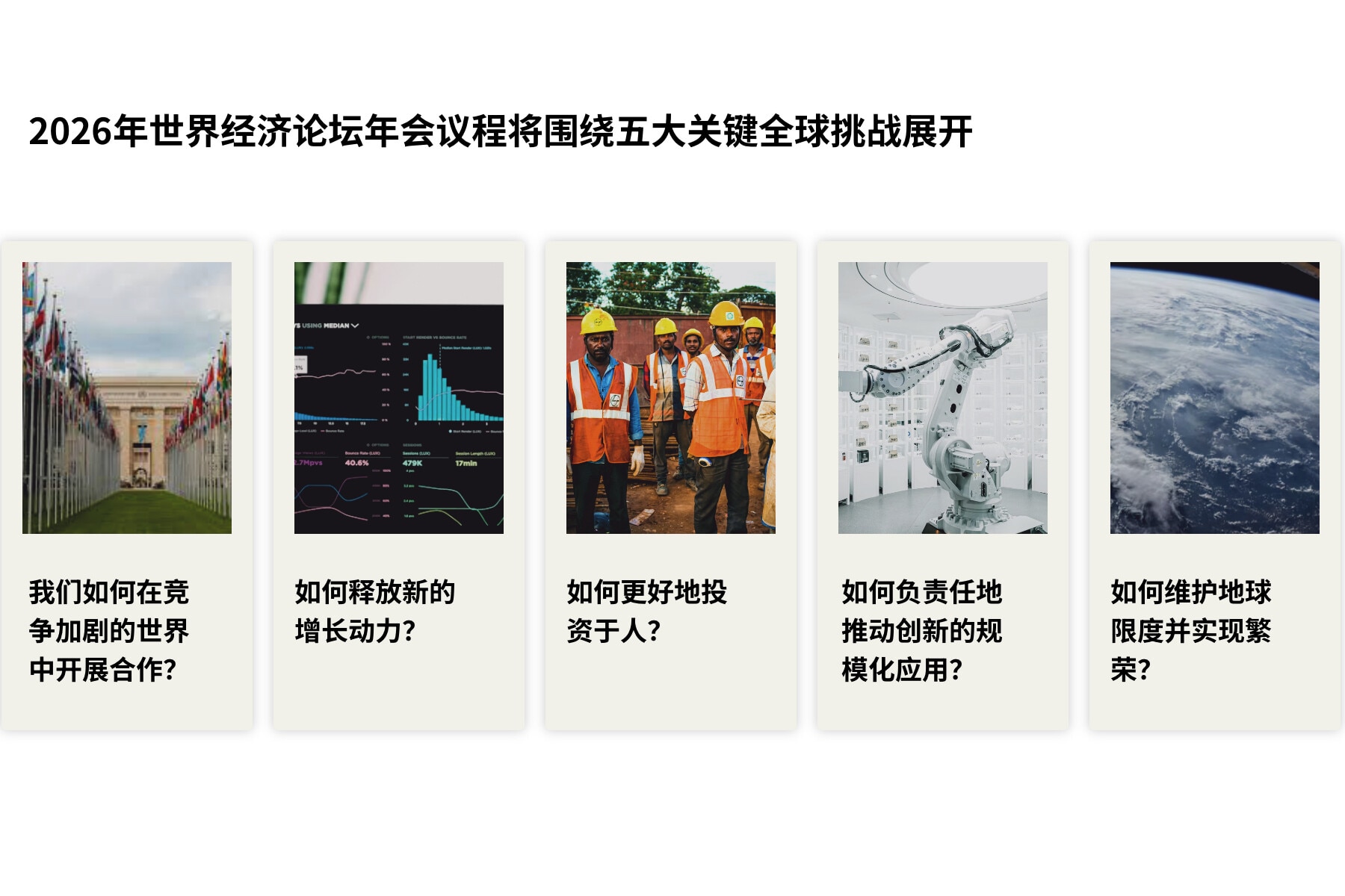 2026年世界经济论坛年会的五大核心议题