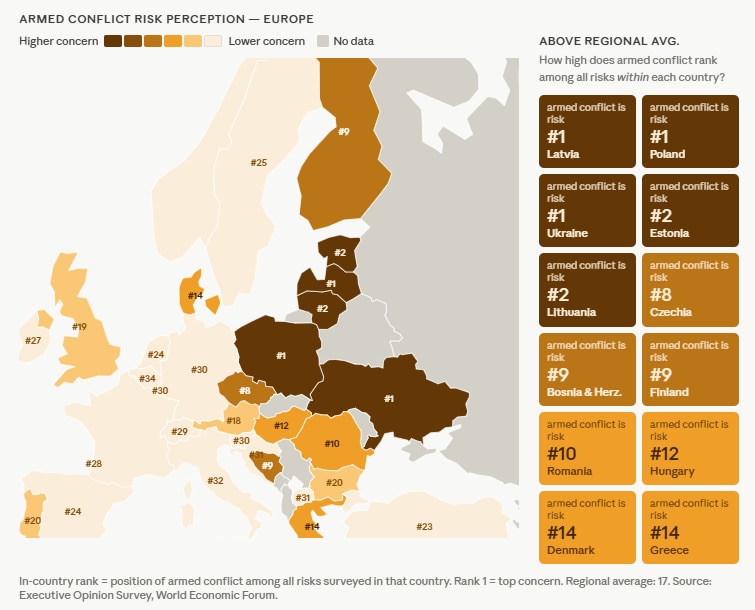 Map showing armed conflict risk perception in Europe