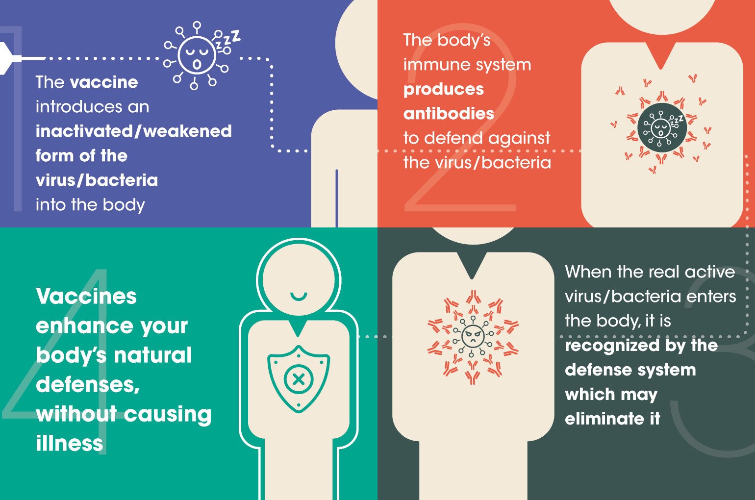 Why Vaccines Are Not Just For Children World Economic Forum Why Vaccines Are Not Just For Children World Economic Forum