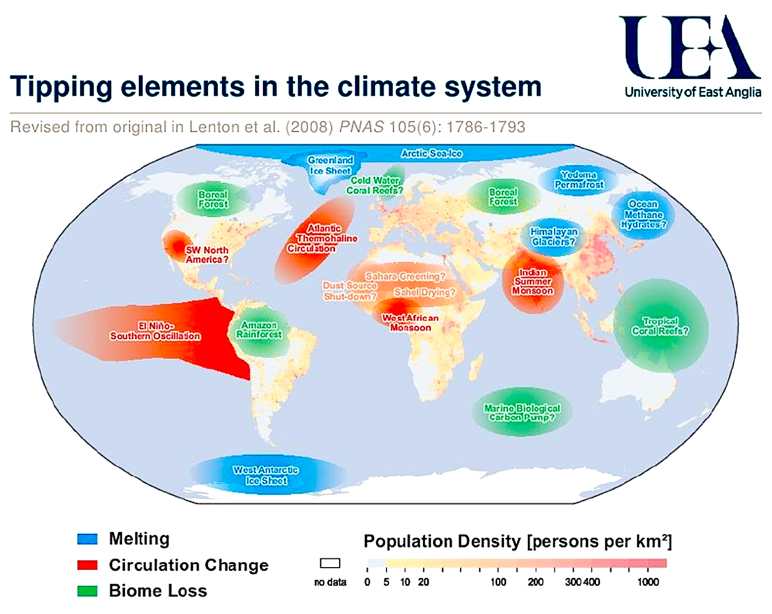 quip about climate change