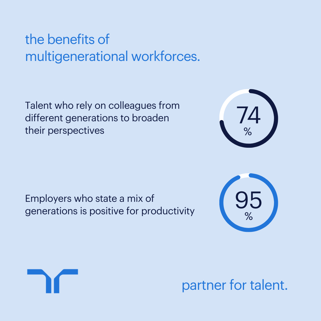 Astute managers cultivate multigenerational workforces.
