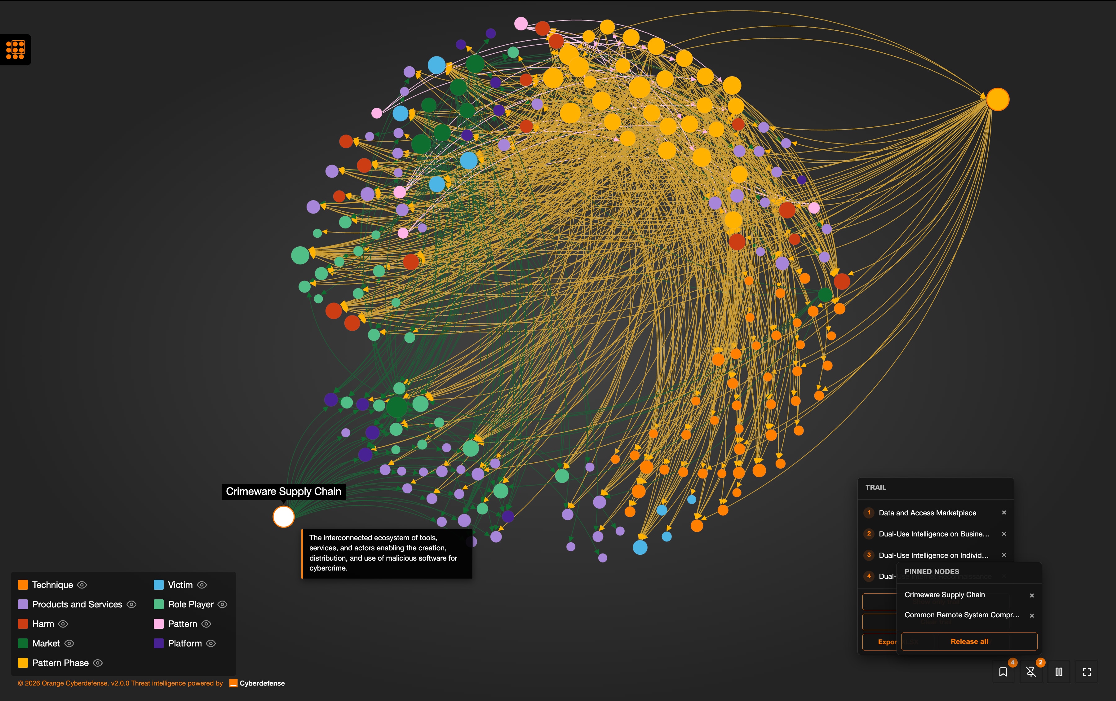 Static snapshot of the interactive Cybercrime Atlas Cosmos map