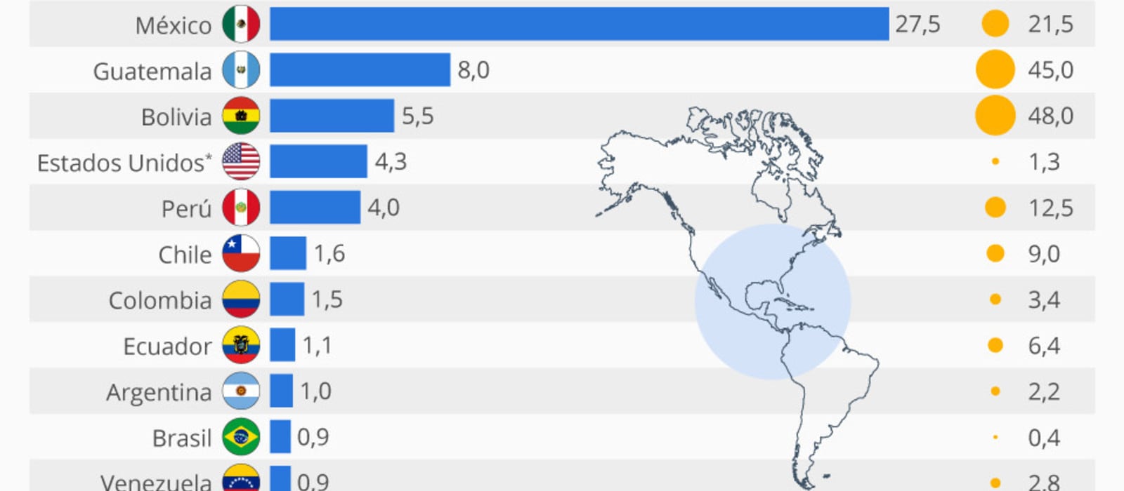 Los países con la mayor cantidad de población indígena de América Foro Económico Mundial Los países con la mayor cantidad de población indígena de América Foro Económico Mundial