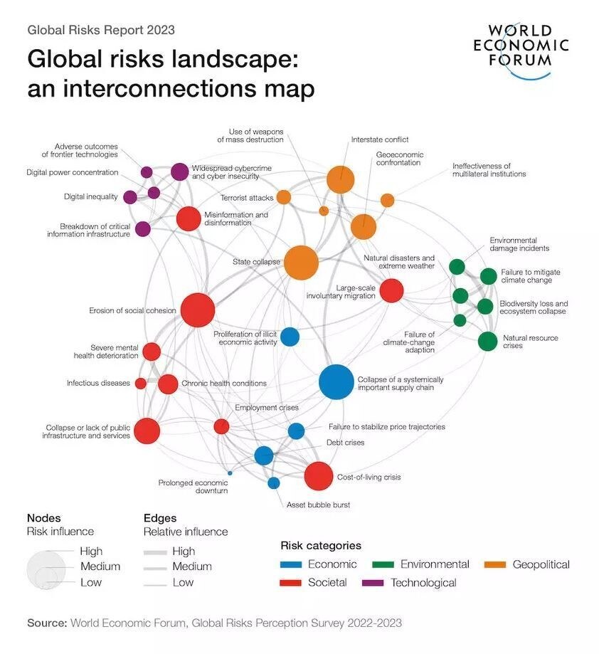 US National Cybersecurity Strategy What You Need To Know World
