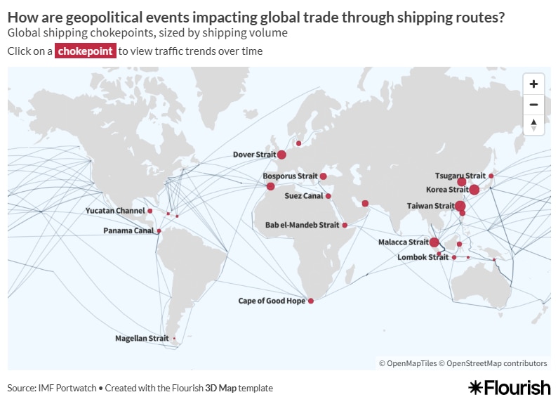 Chokepoints in the Strait of Hormuz and in Producing Critical Minerals