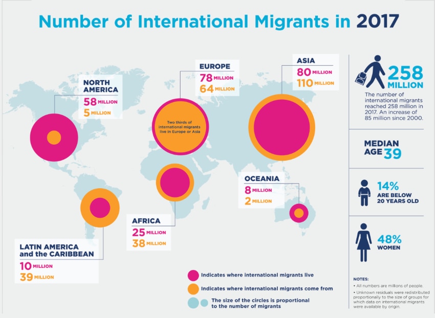 What Makes Someone An illegal Immigrant World Economic Forum