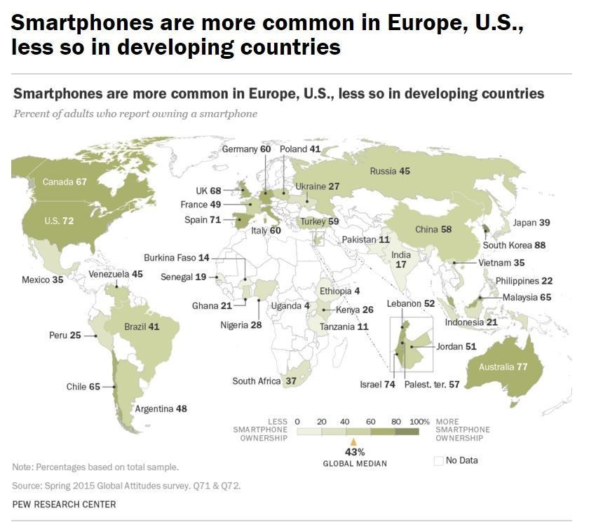 This is the extent of the demographic digital divide World Economic Forum