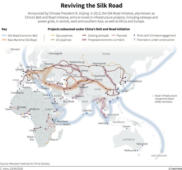 What you need to know to understand Belt and Road World Economic Forum