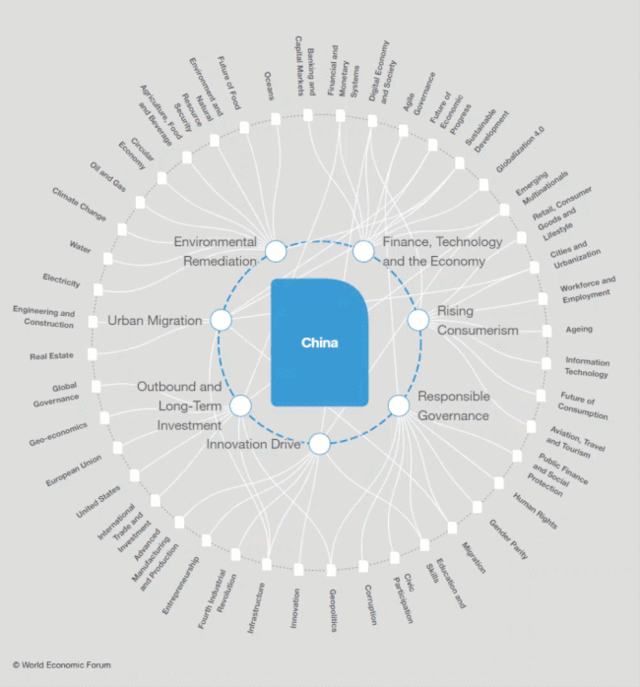 Chinas Data Center Network Will It Revolutionize The Tech World - 8gp1clr